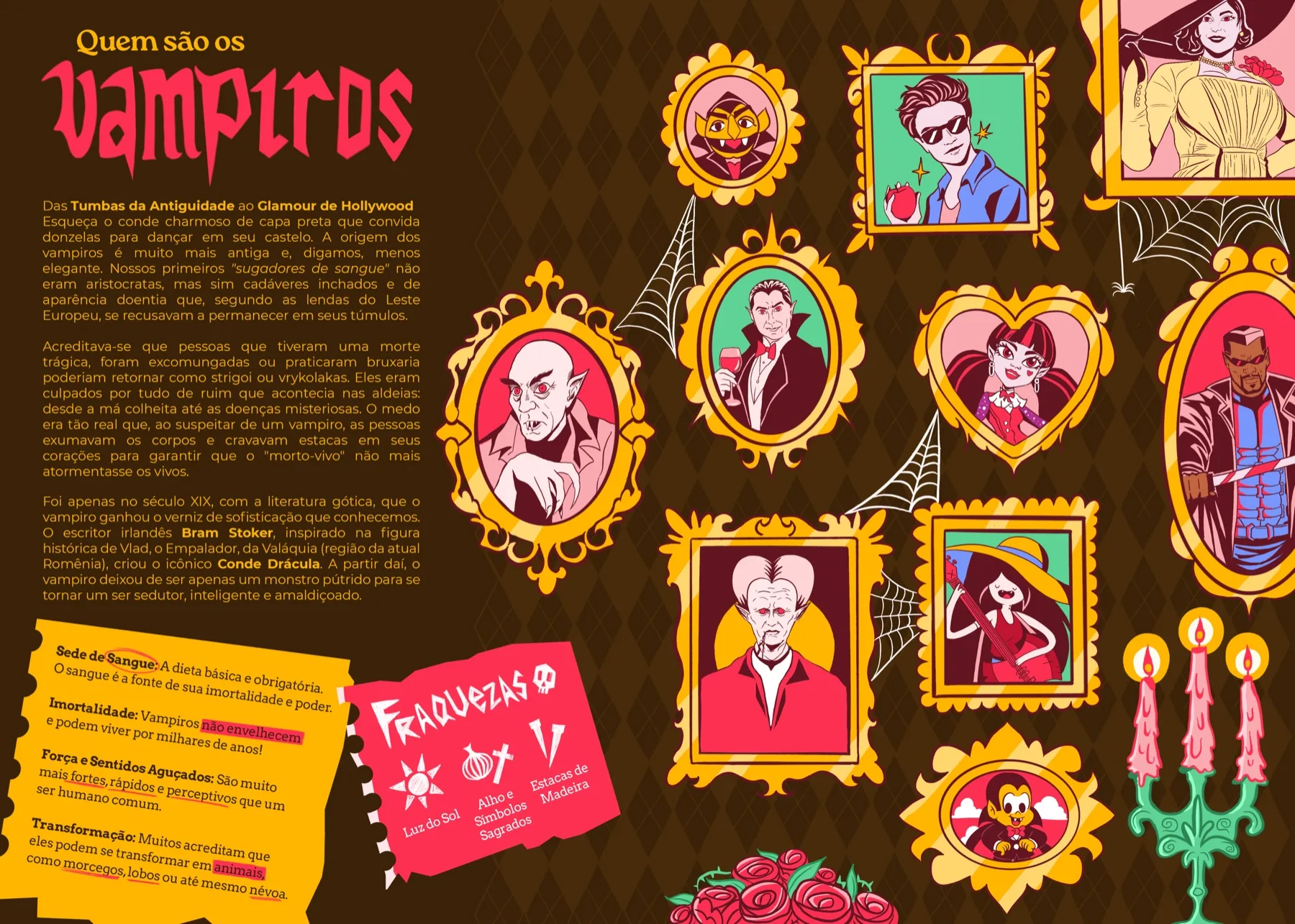 Página dupla 'Quem são os vampiros': ilustrações emolduradas de personagens vampirescos e texto sobre a origem do mito