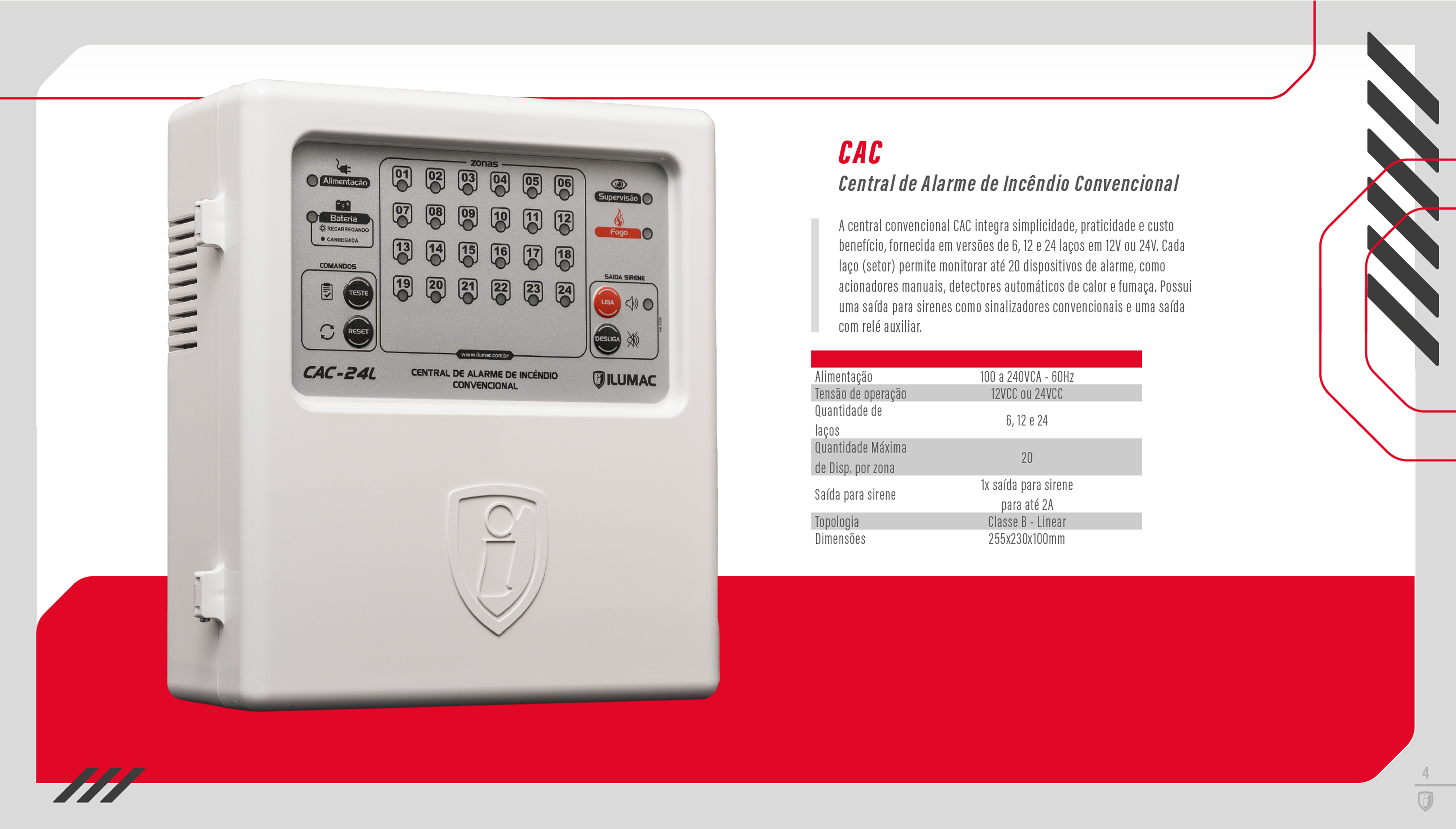 Ficha técnica da central de alarme CAC: foto grande do painel à esquerda e tabela de especificações à direita