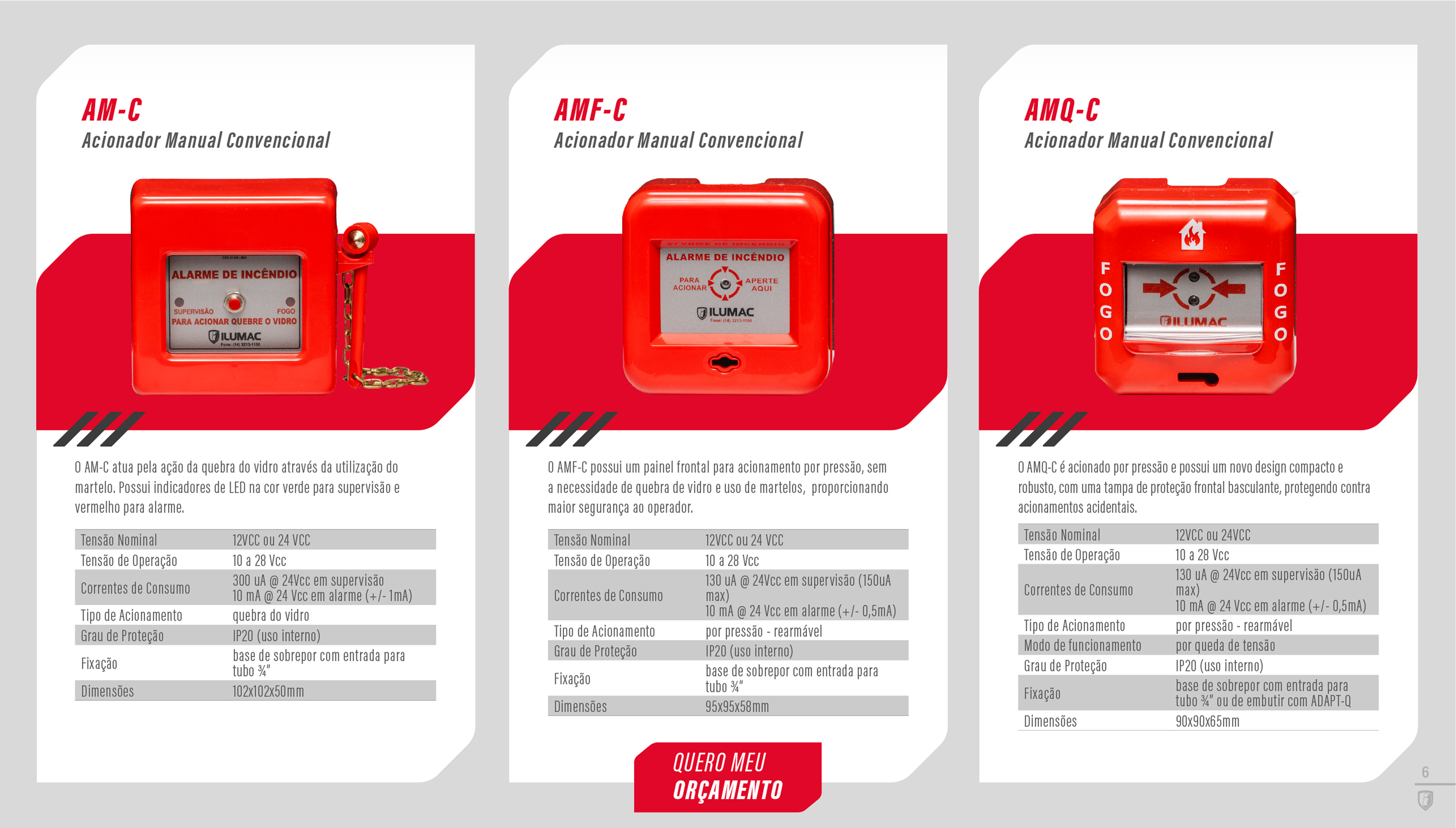 Página com três acionadores manuais vermelhos lado a lado, cada um em seu card branco com tabela de especificações