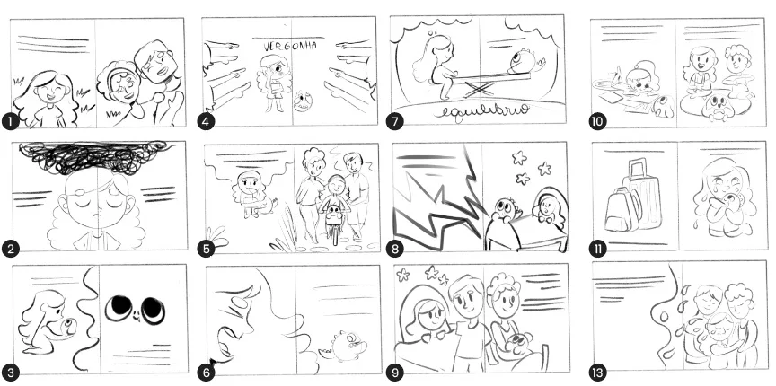 Grade de oito sketches numerados mostrando o processo de criação dos personagens de Luna e o Monstrinho